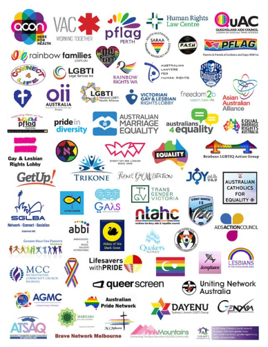 human rights organisations